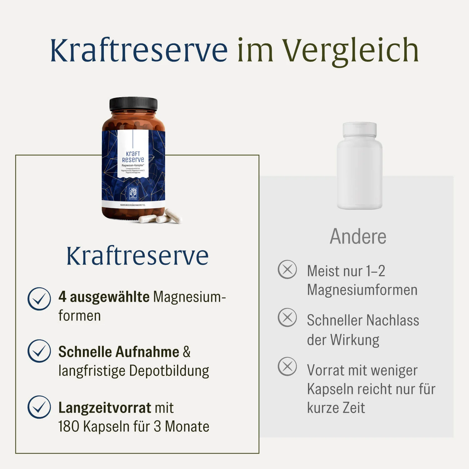 Sport-Paket: Kraftreserve & Aminokraft - Image 4