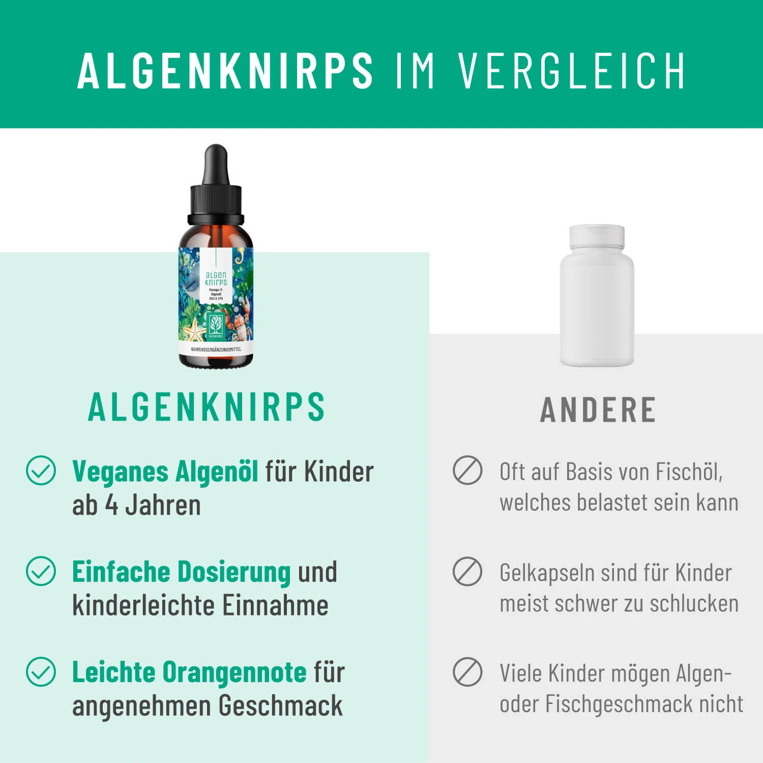 Kraftzwerge Paket: Omega 3 Algenöl, D3 & K2 Tropfen - Image 6